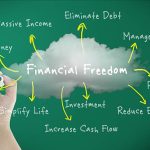 Strategi Financial Freedom