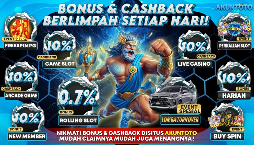 Akuntoto: Situs Toto dan Bandar Togel dengan Hadiah Terbesar 2025